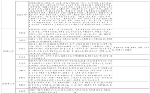 超级杰克爆料视频大全最新,揭秘娱乐圈幕后真相 第3张 超级杰克爆料视频大全最新,揭秘娱乐圈幕后真相 第3张